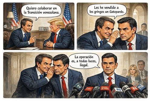 ZAPATERO PARTICIPÓ EN LAS NEGOCIACIONES DE VENEZUELA CON ESTADOS UNIDOS.