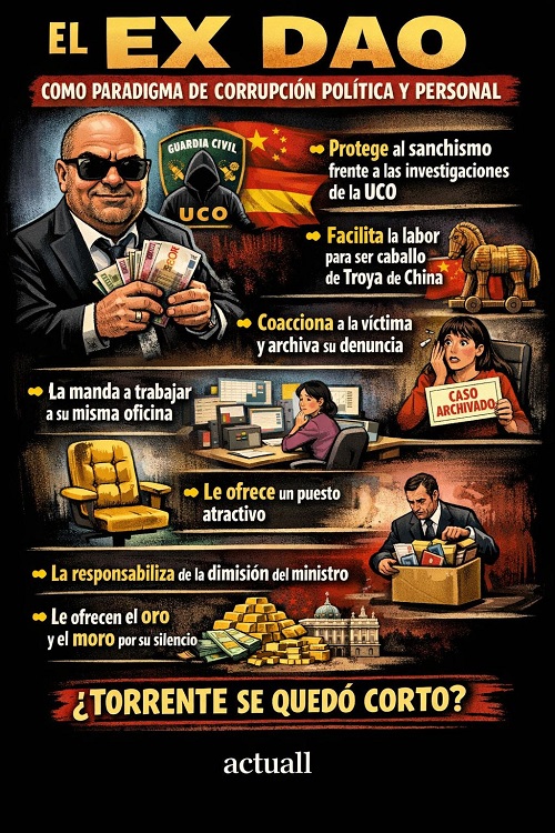 EL DAO COMO PARADÍGMA DEL SANCHISMO: CORRUPCIÓN PERSONAL Y POLÍTICA.