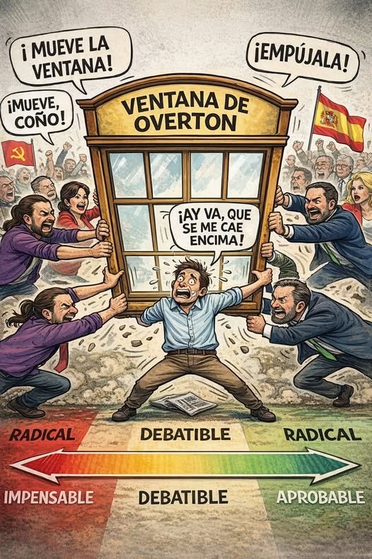 LA VENTANA DE OVERTON: MANUAL DE INSTRUCCIONES PARA MOVER MUEBLES SIN QUE SE NOTE