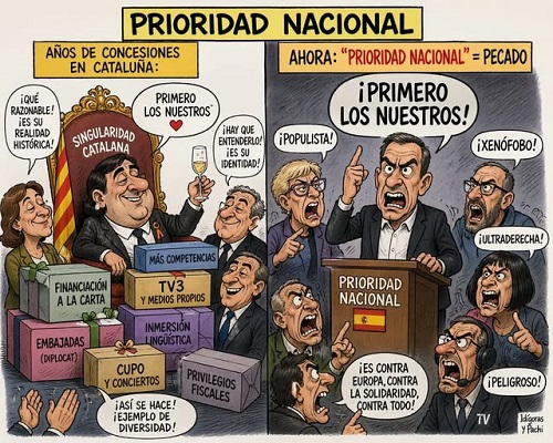 PRIORIDAD NACIONAL