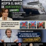 EL HANTAVIRUS LLEGA A CANARIAS