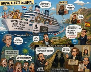 NUEVA ALERTA MUNDIAL