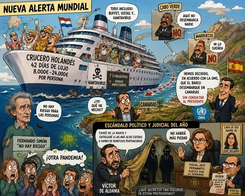 NUEVA ALERTA MUNDIAL