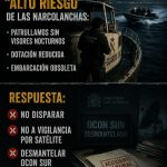 HUELVA: NO FUE UN ACCIDENTE LABORAL; FUE UN ASESINATO