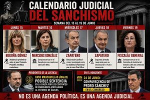 SEMANA ‘HORRIBILIS’ PARA EL SANCHISMO