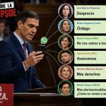 AGENDA BILDU-SÁNCHEZ: SUPERAR EL RÉGIMEN DEL 78 Y AVANZAR HACIA LA PLURINACIONALIDAD