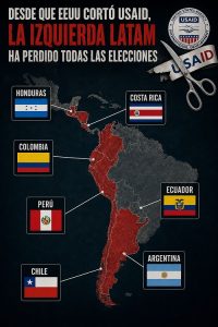 LA IZQUIERDA NO SABE HACER LA REVOLUCIÓN SIN DINERO