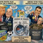 LAVADO DE IMAGEN