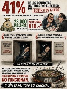 EL 41% DE LOS CONTRATOS DEL ESTADO, A DEDO.