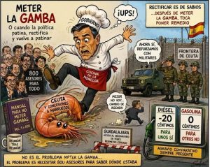METER LA GAMBA