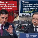 SÁNCHEZ INSISTE: NO HAY PRUEBAS «SOLIDAS» DE LA VICULACIÓN DE MARRUECOS.