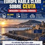 El Parlamento Europeo saca tarjeta amarilla a Marruecos: o protege las fronteras o se acabaron las ayudas al desarrollo