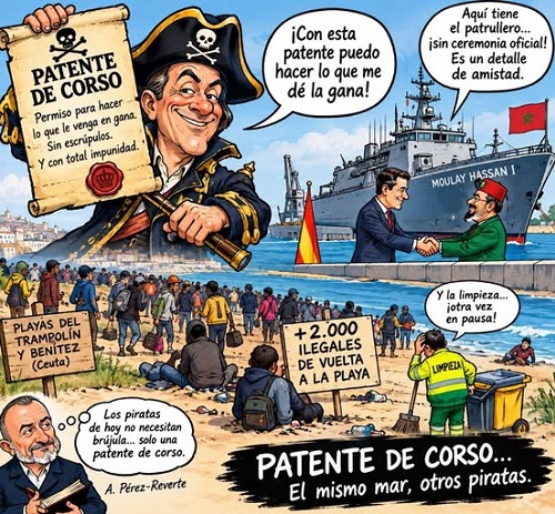 PATENTE DE CORSO