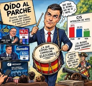 OÍDO AL PARCHE