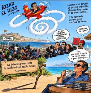RIZAR EL RIZO